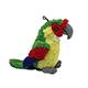 Talking Soft Dog Toy Parrot