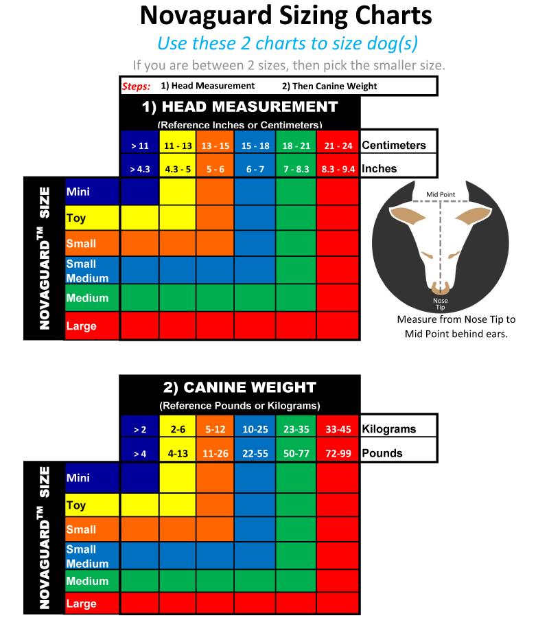 Size chart for 
Novaguard