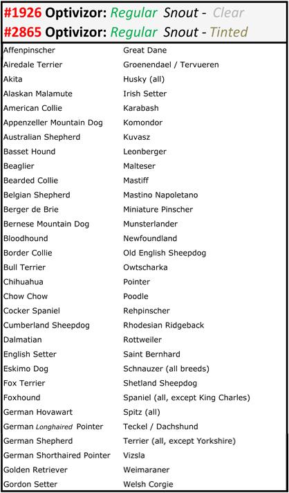 Breed chart
for Optivizor