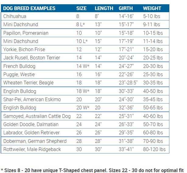 Cascade Coat sizing chart