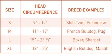 Sizing guide 
for RC Short Snout Muzzles