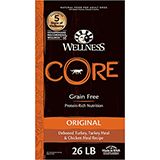 Wellness Dog Core 26lb